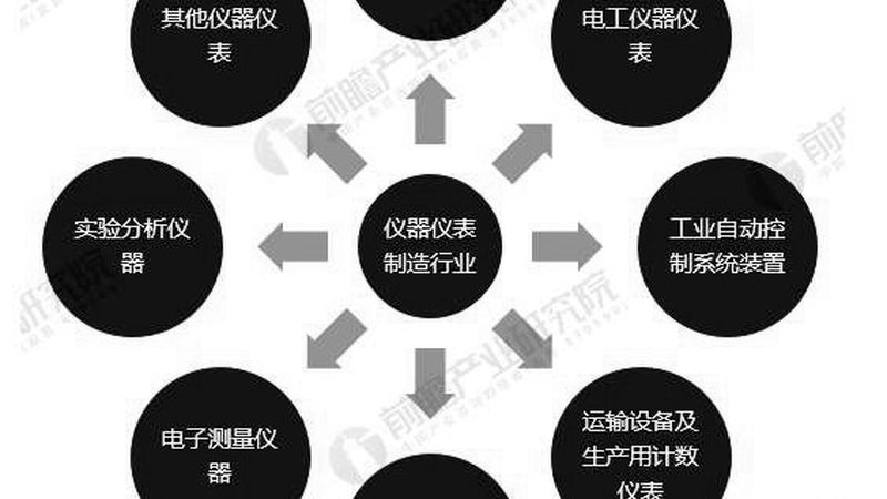 RS485通讯协议：称重仪表的心脏，揭秘其工作原理与应用